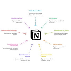 notion-homepage notion